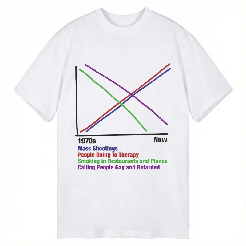 1970s Vs Now Printed Cotton T- - مراجعة Street Fashion Vs Streetwear وسعره
